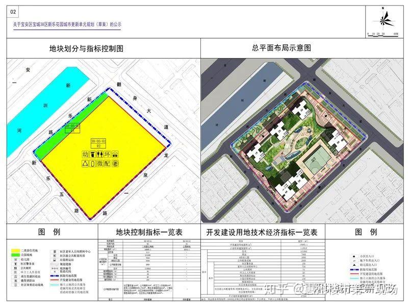重磅!曝光:深圳宝安城市更新86个旧改、棚改项目! - 知乎