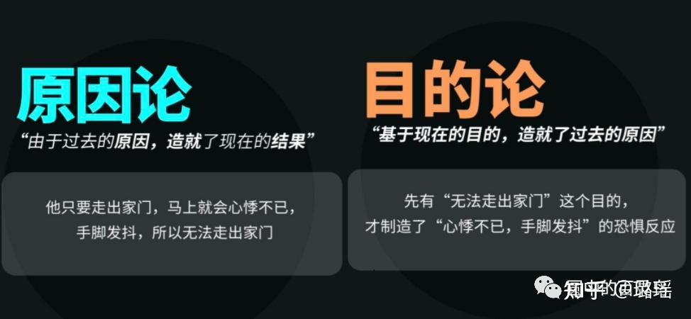 浅讲：目的论和原因论 - 知乎