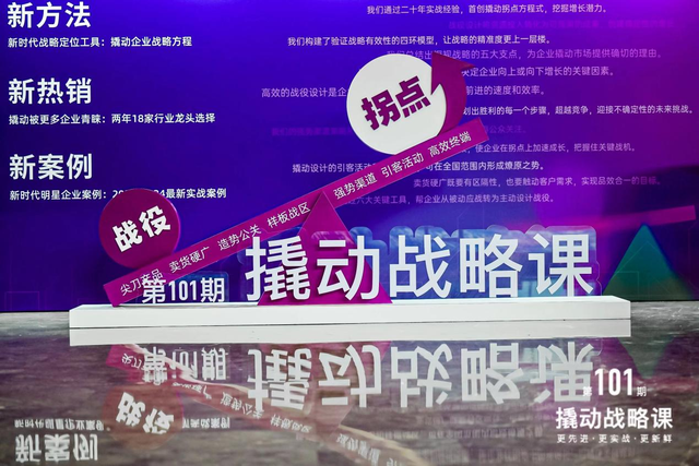 第101期《撬动战略课》回顾|躬身入局 见证撬动助力企业创新发展 - 知乎