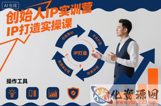 创始人IP实训营，IP打造实操课