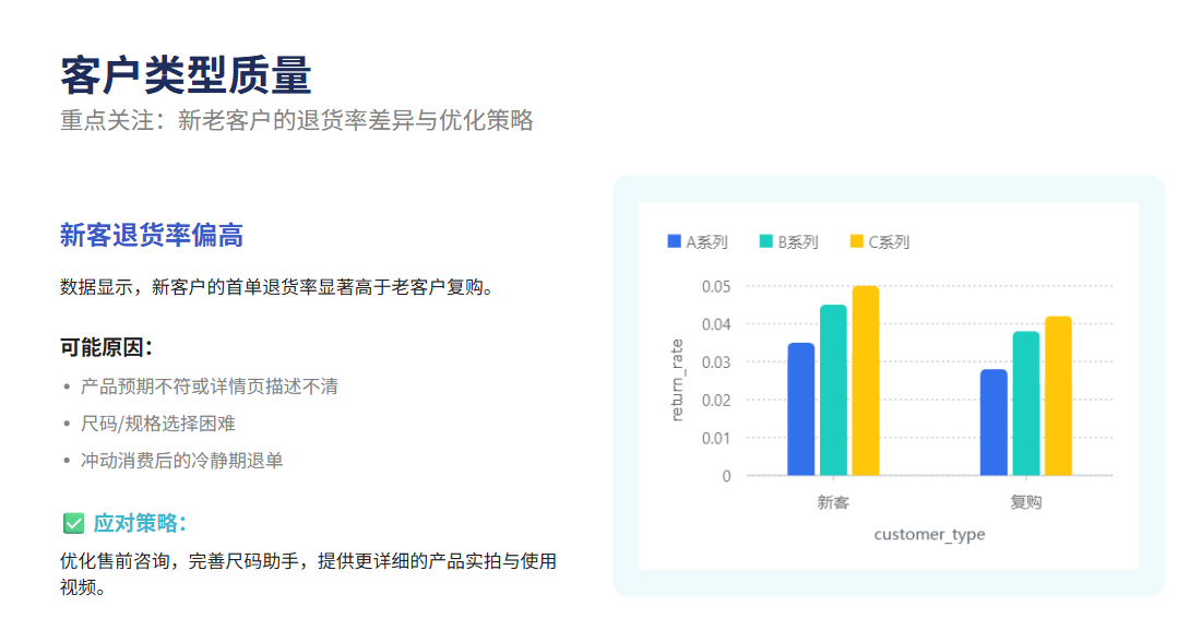表格纯图片，不可编辑