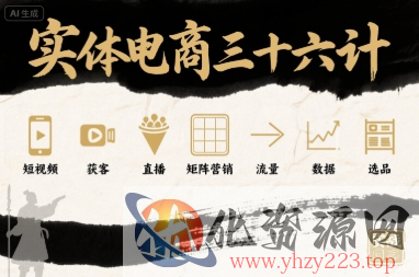 实体电商三十六计，短视频-获客-直播-矩阵营销-流量-数据-选品