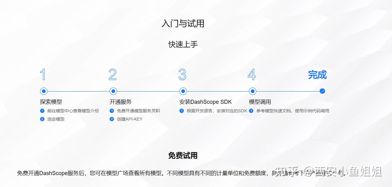 【AI学习之路】-2.0dashscope介绍和使用 - 知乎