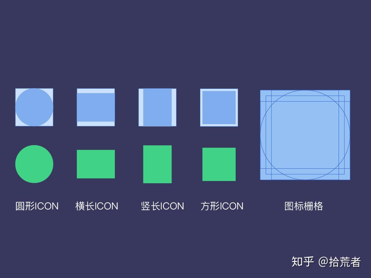 超详细的ICON图标正确绘制方法 - 知乎