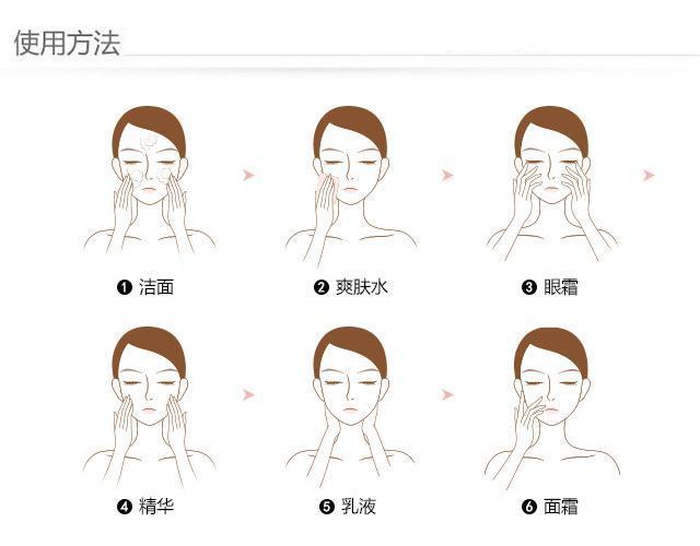 护肤品的使用顺序是怎么的护肤的正确步骤