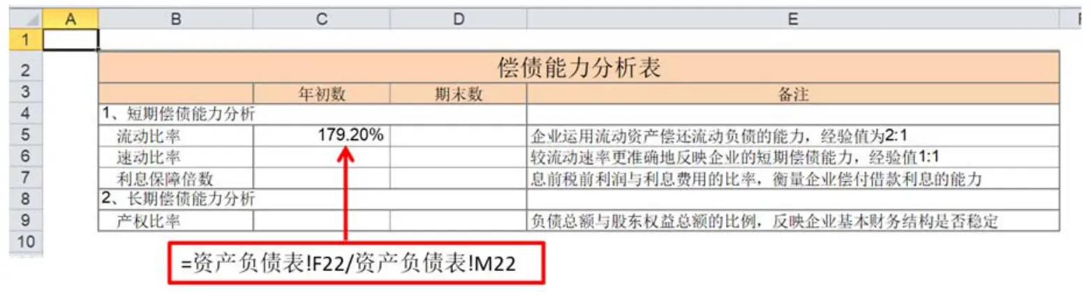 比率分析法 资产结构分析 偿债能力分析_比率分析法