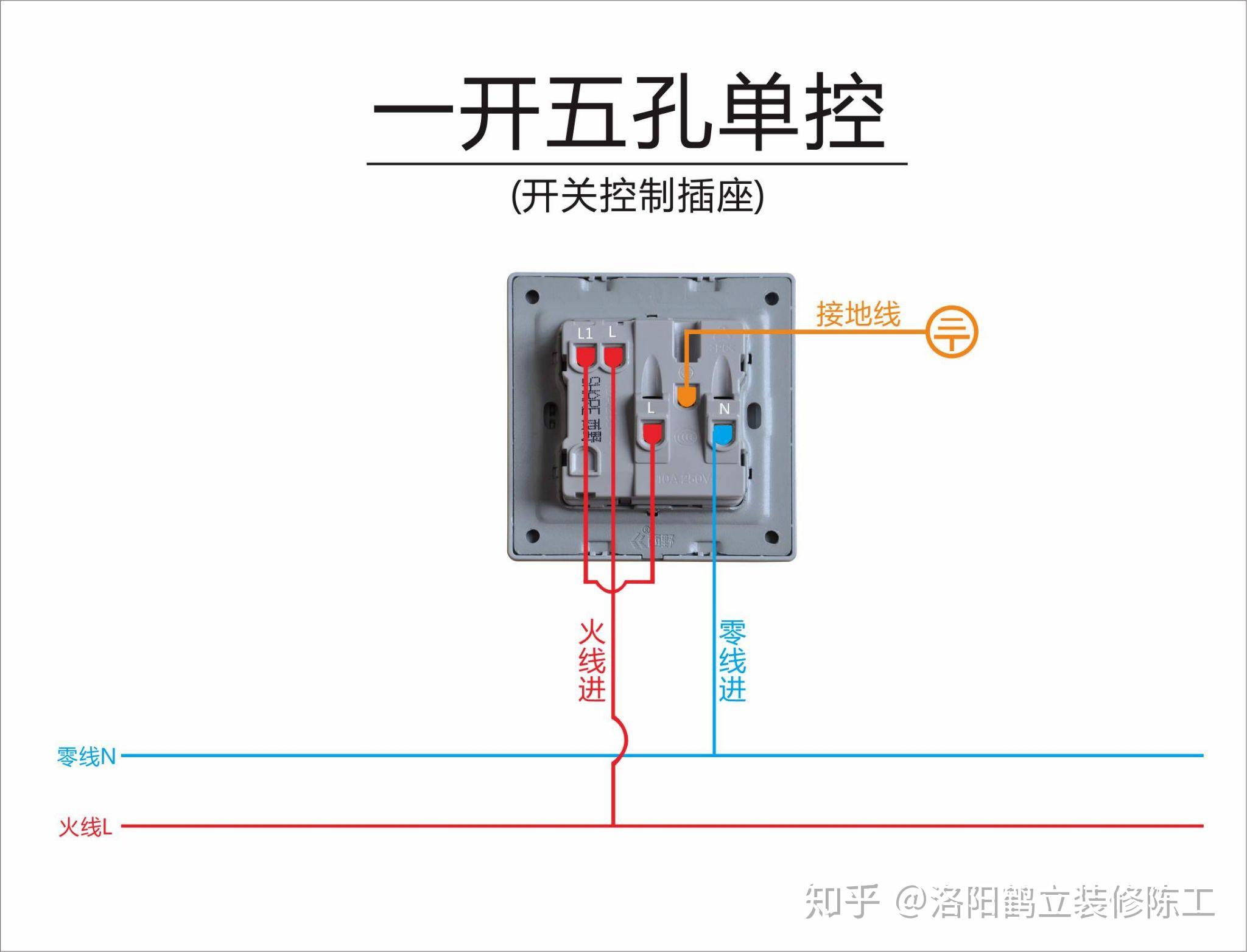 玉石床垫插座接线图片