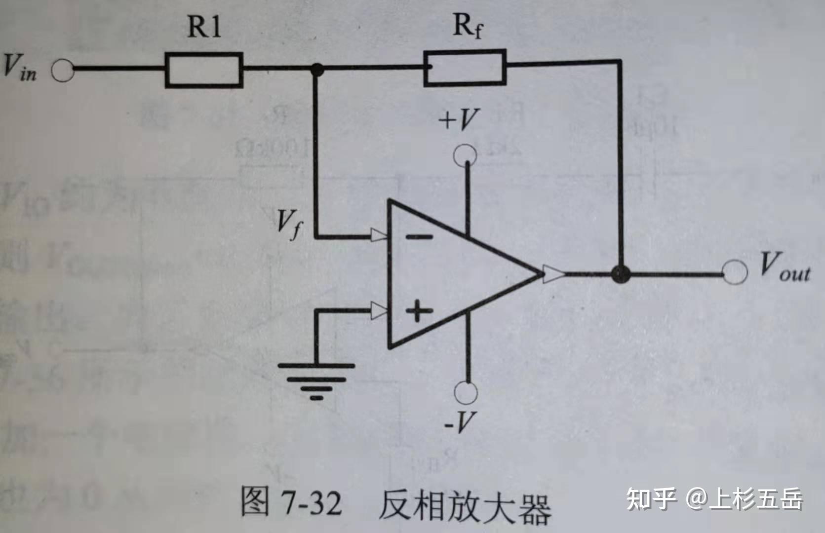 如何理解最基本原理图的运算放大器