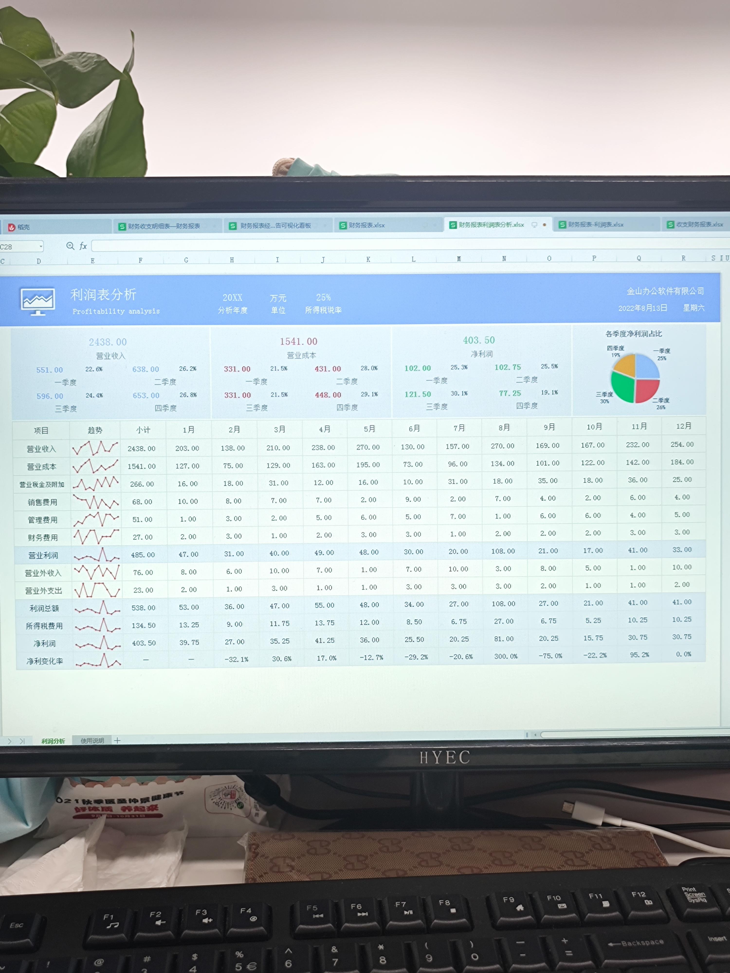 有手就会用的财务报表模板‼️这才是老板喜欢看的啊，可直接套用（收支明细、利润分析、可视化看板） - 知乎