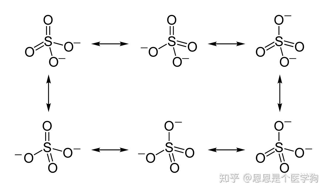 硝酸根的结构示意图图片