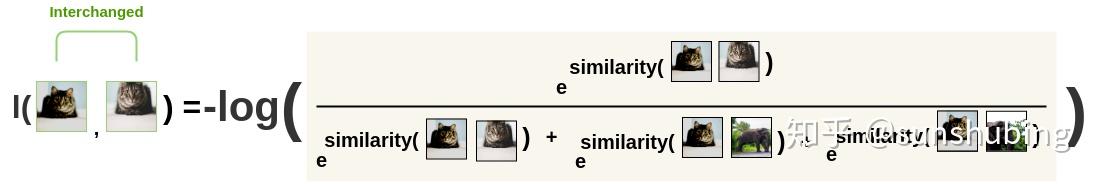 图解SimCLR框架 - 知乎