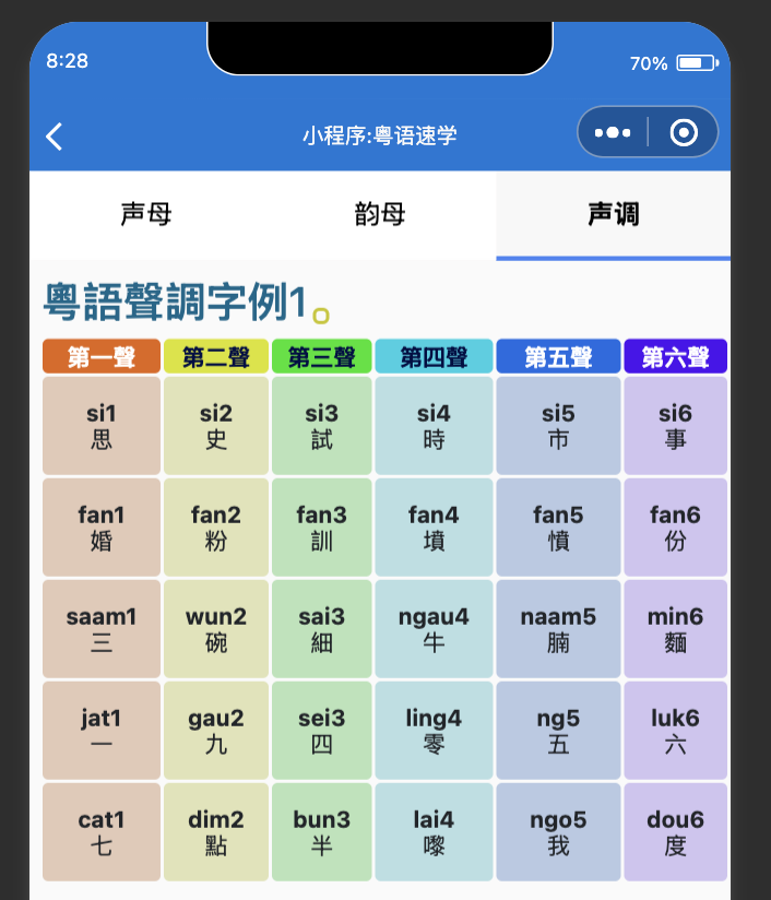 成年人如何高效学习粤语：四步粤语法 - 知乎