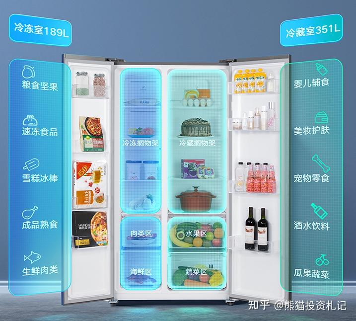 双11:全屋小米智能家居需要多少钱?三室两厅一厨两卫!组网方案+智能家居方案!附预算清单!