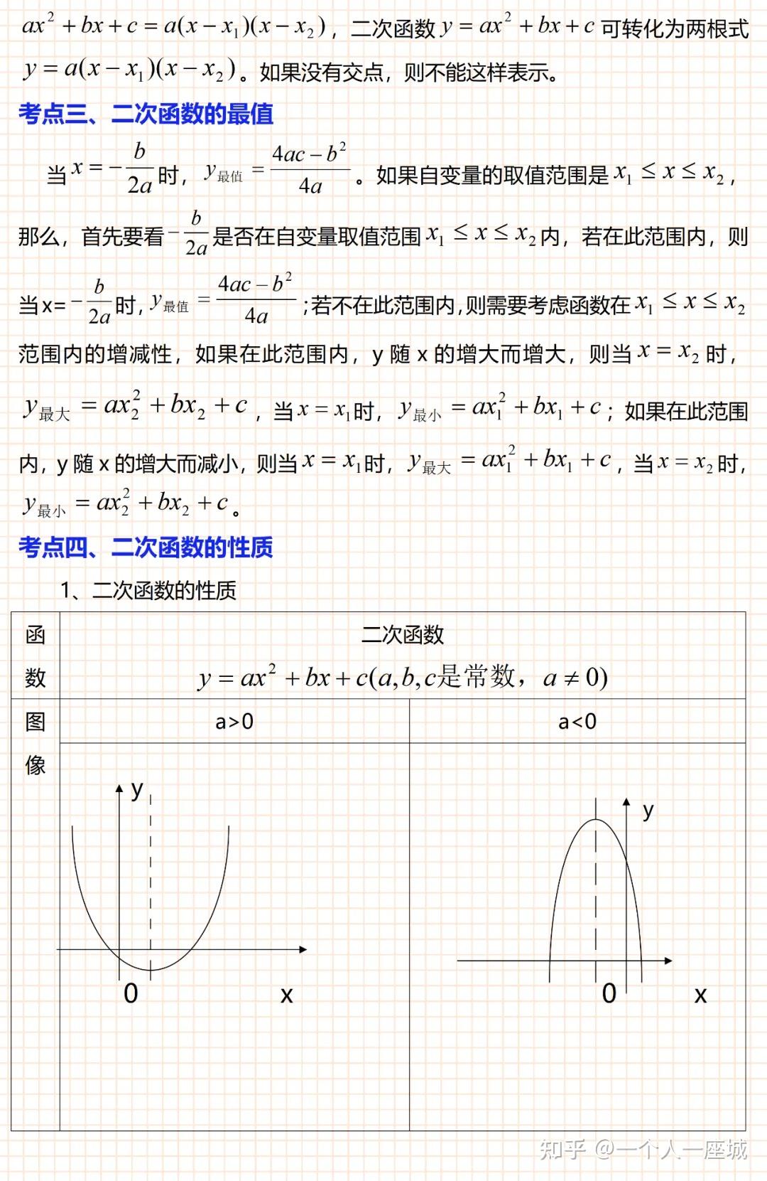 初中数学全部知识考点归纳总结,转给孩子看一遍! - 知乎