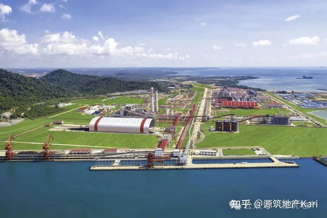 2024年印尼制造业超期增长 - 知乎