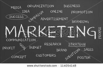 美国研究生专业分析 市场营销 Marketing 专业解读