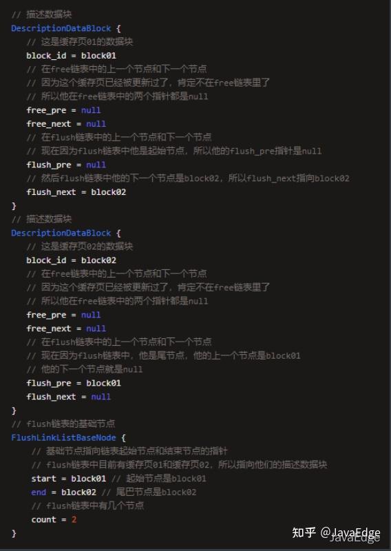 图解MySQL(5)-Buffer Pool的flush链表 - 知乎