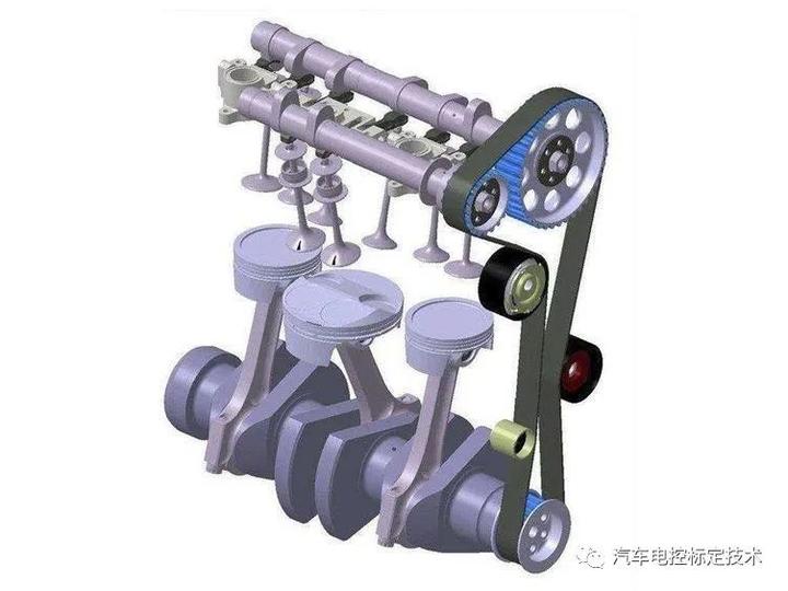 发动机标定之EGR匹配 - 知乎