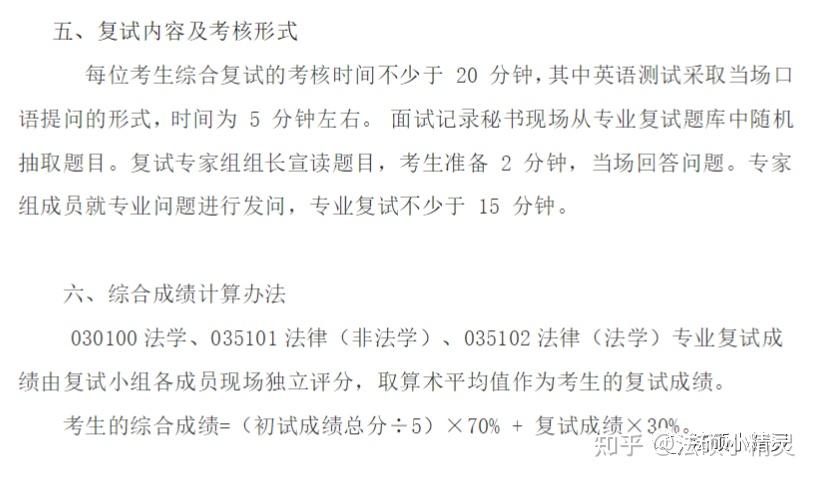 24法硕择校参考：华东理工大学法律硕士2023招生目录/复试线/复试内容/拟录取调剂分析 - 知乎
