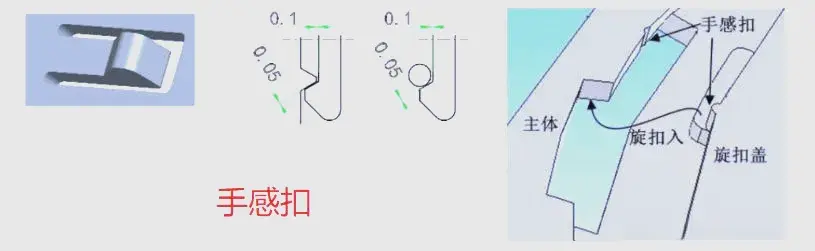 塑胶产品中常见的卡扣结构设计方式及注意事项 - 知乎