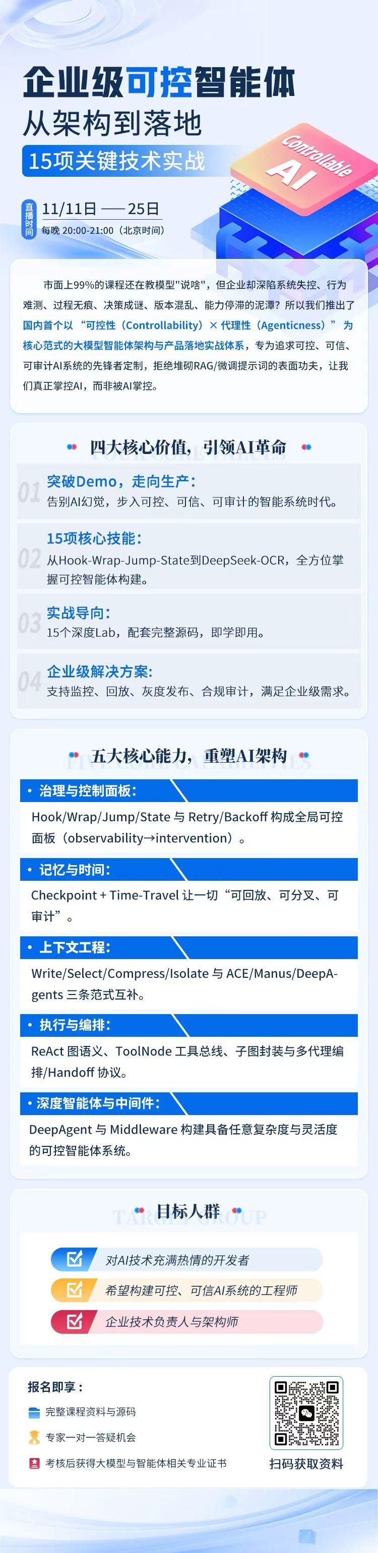 大模型智能体 的想法: 企业级可控智能体从架构到落地15项关键技术实战 - 知乎