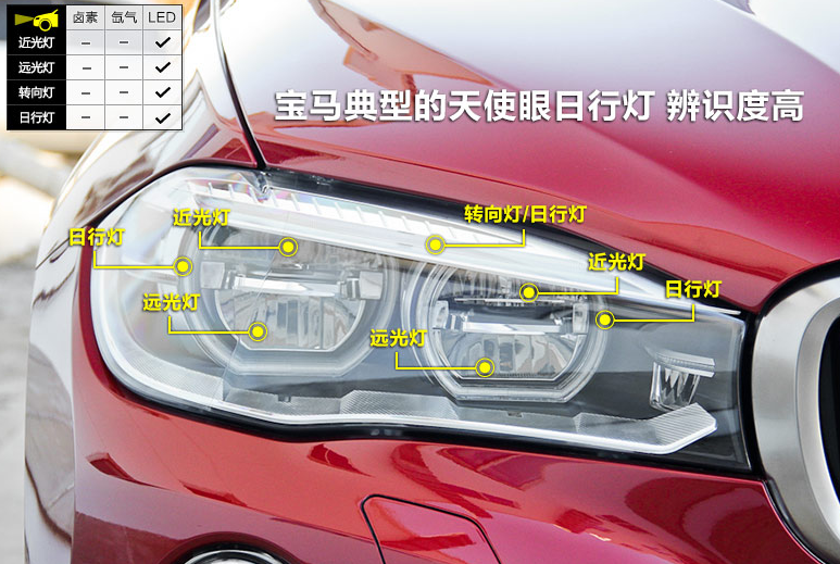 凯迪拉克ats-l大灯总成是国内唯一一款带有led辅助远光灯吗?