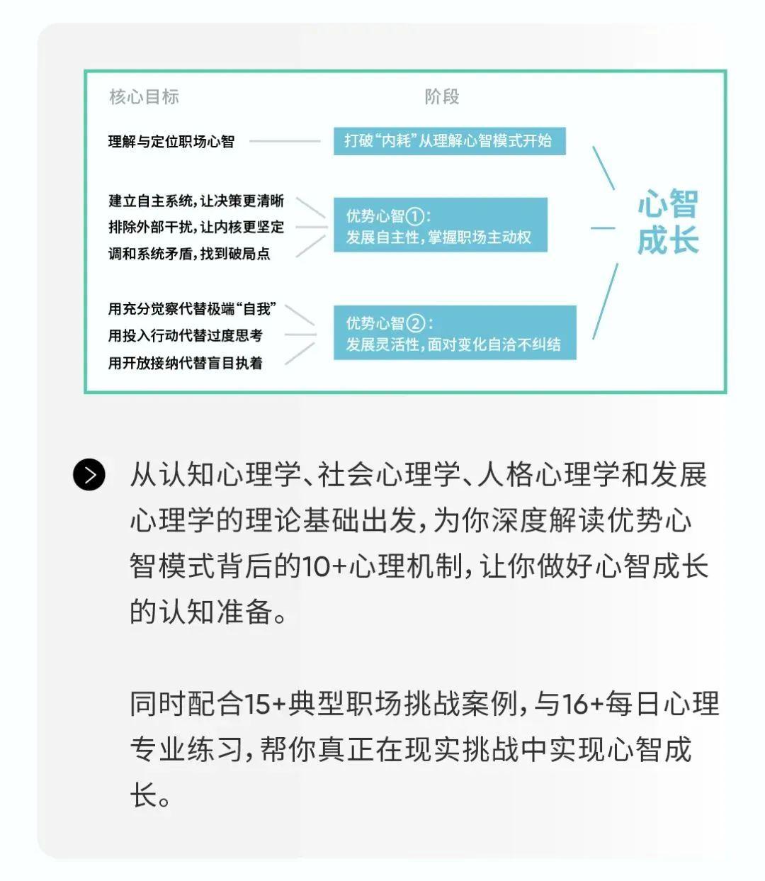 “与其忍耐内耗自己，不如发疯外耗他人” | 科学「外耗」实操指南 - 知乎