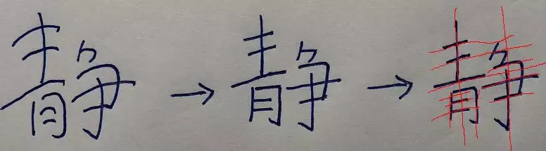 快速练字：只要三步，你的字立马变漂亮 - 知乎