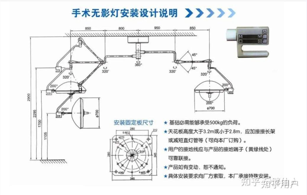 你知道怎么维护保养手术无影灯吗?