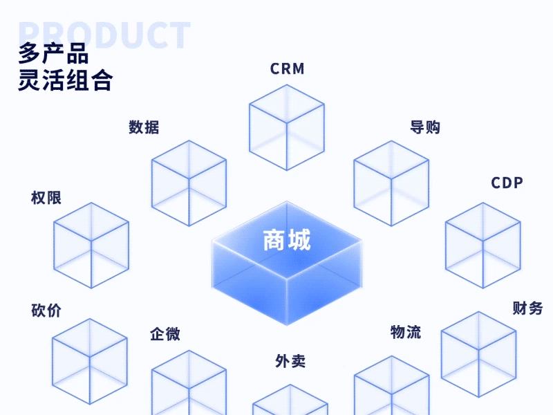webpack4 module-federation and more - 知乎