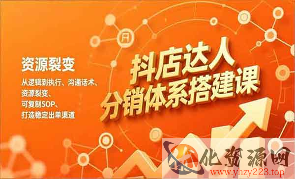 抖店达人分销搭建_wwz