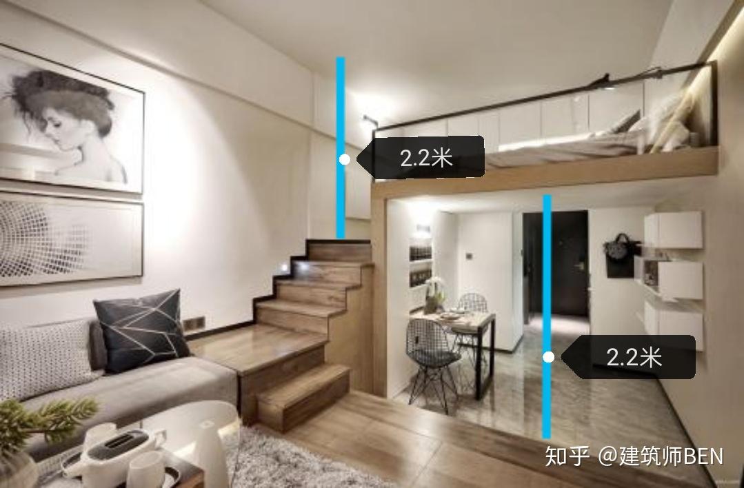 层高3.9米可以做loft吗? - 知乎