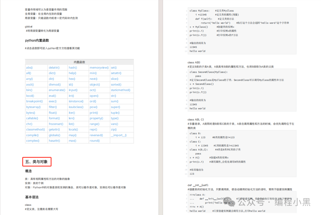 万字干货!把Python语法都整理出来,再也不用担心学不会!得到IT界大佬认可 - 知乎