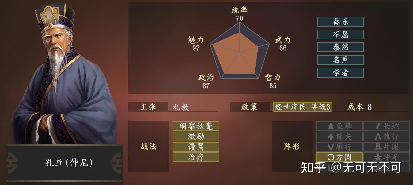 三国志14PK版古武将盘点 - 知乎