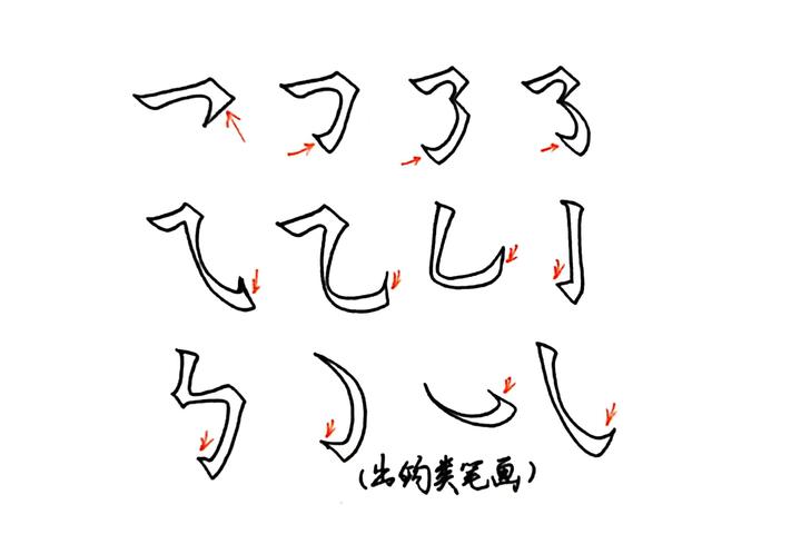 什么是出钩类笔画?又有哪些书写技巧及规律! - 知乎