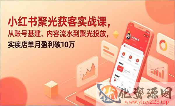 小红书聚光获客实战_wwz