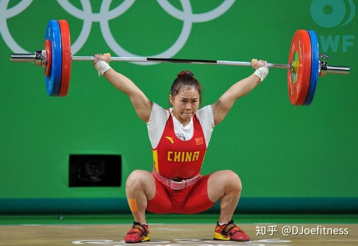 健身科普：健美、力量举和举重，傻傻分不清楚 - 知乎