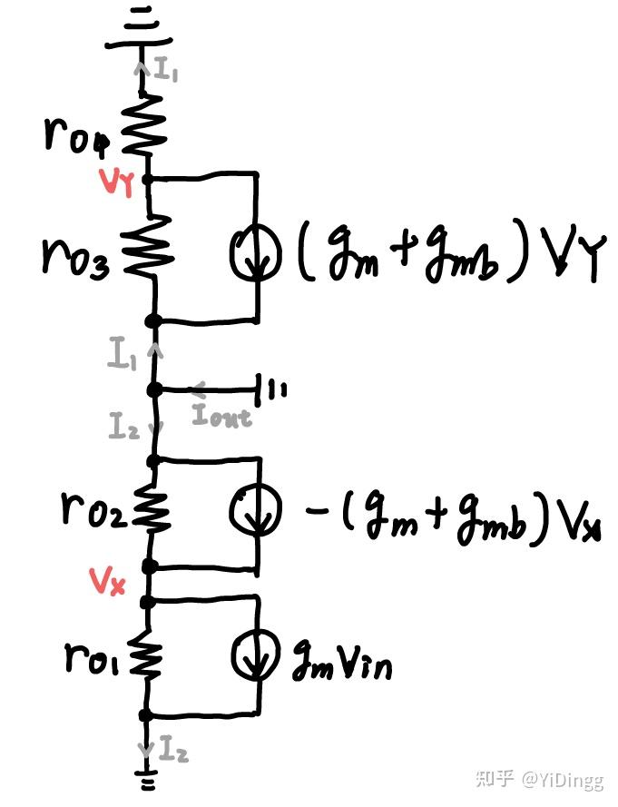 [Razavi CMOS] Cascode stage with PMOS load - 知乎