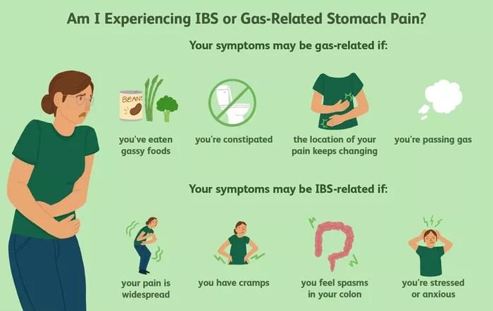 Can Excess Gas Cause Stomach Pain