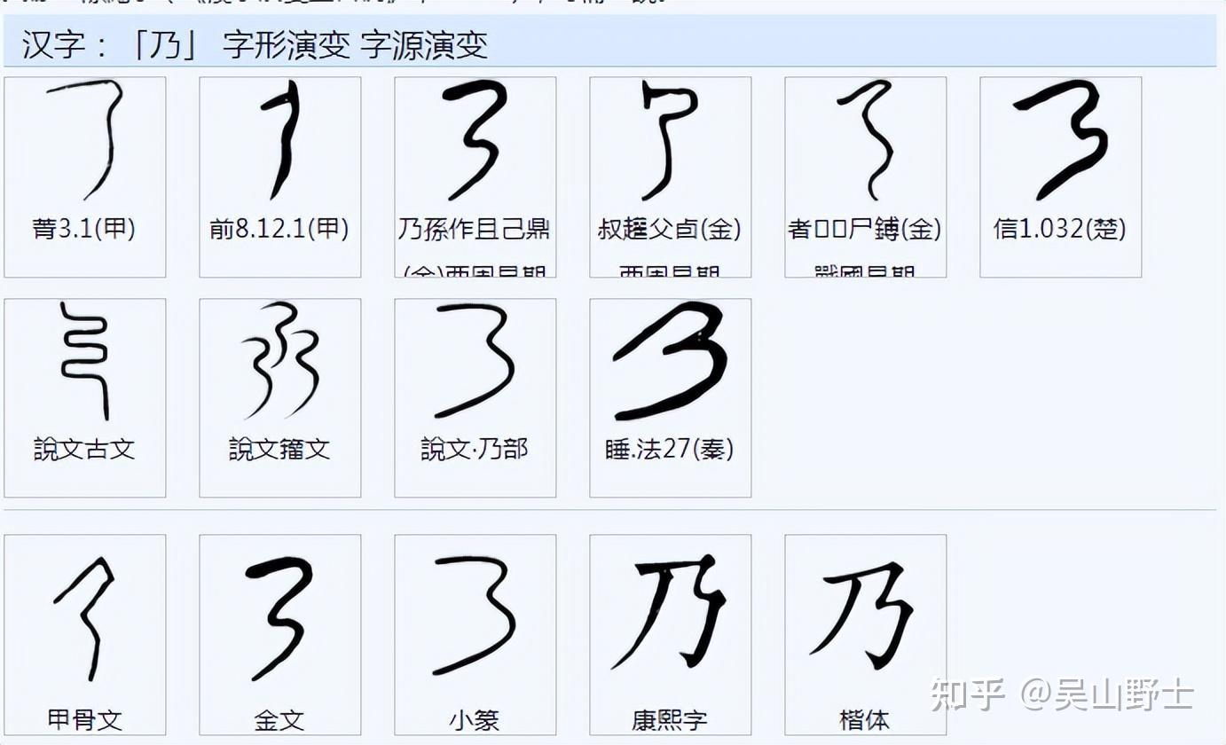 奶和乳这两个字有什么区别？你知道吗？ - 知乎