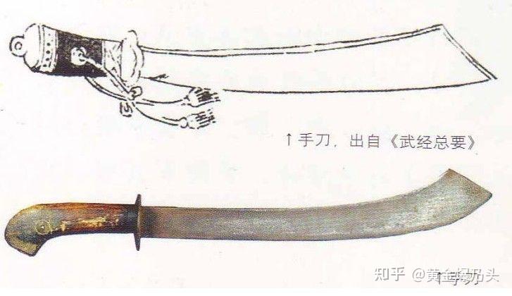 从商朝到新中国,带你认识历代最具代表性中国刀 - 知乎