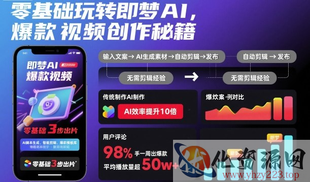 零基础玩转即梦AI，爆款视频创作秘籍