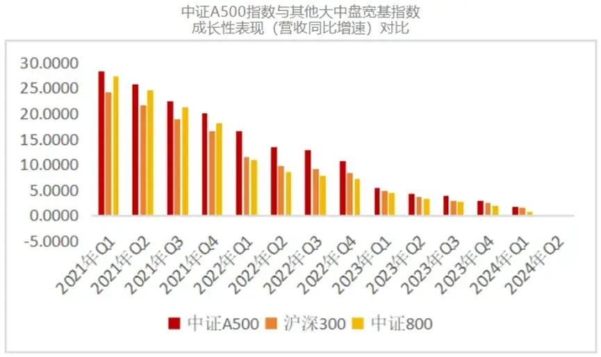 战略配置基金值不值（战略配售投资基金净值天天基金网） 战略设置
基金值不值（战略配售投资基金净值每天
基金网）《战略配置基金是什么》 基金动态