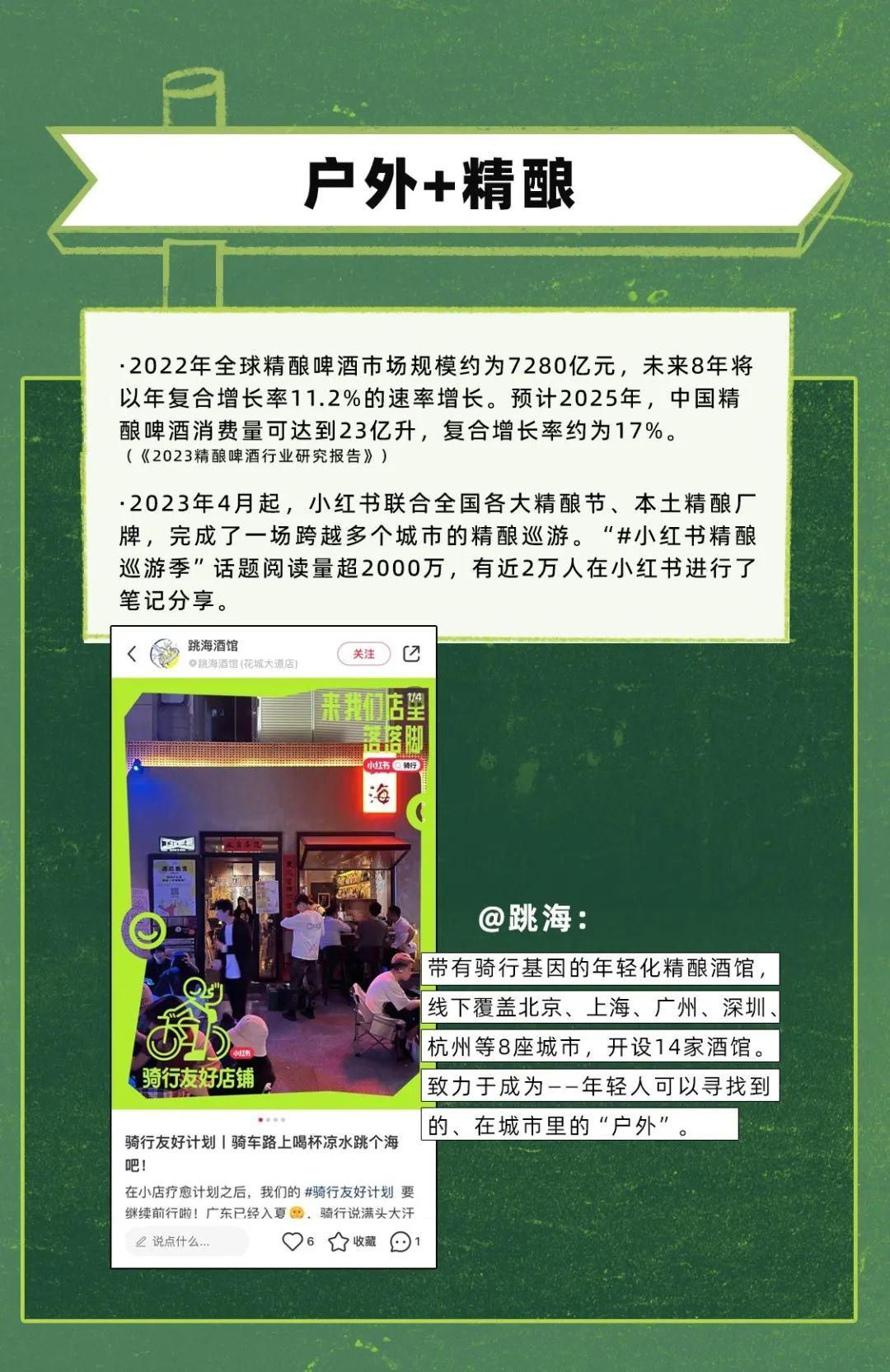 《2023户外生活趋势报告》:“户外+” 引领文旅新玩法 开启新生活方式 - 知乎