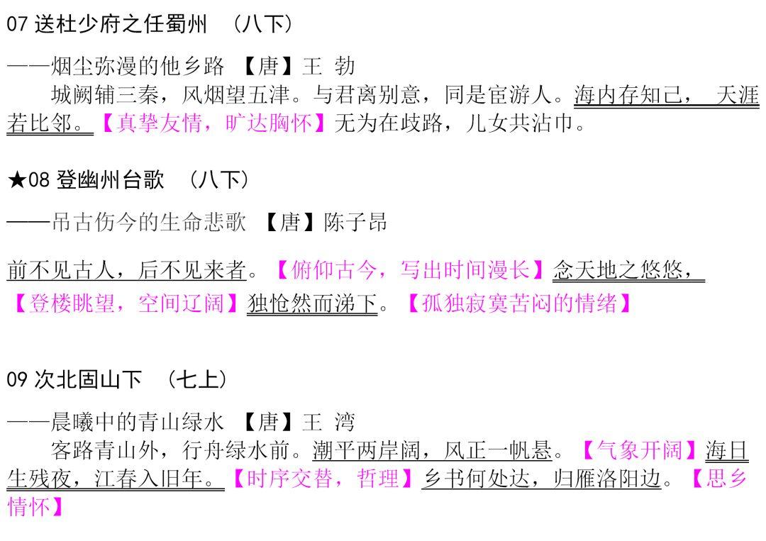 初中生必背古诗文整理汇总(附电子打印版),转给孩子寒假背起来! - 知乎