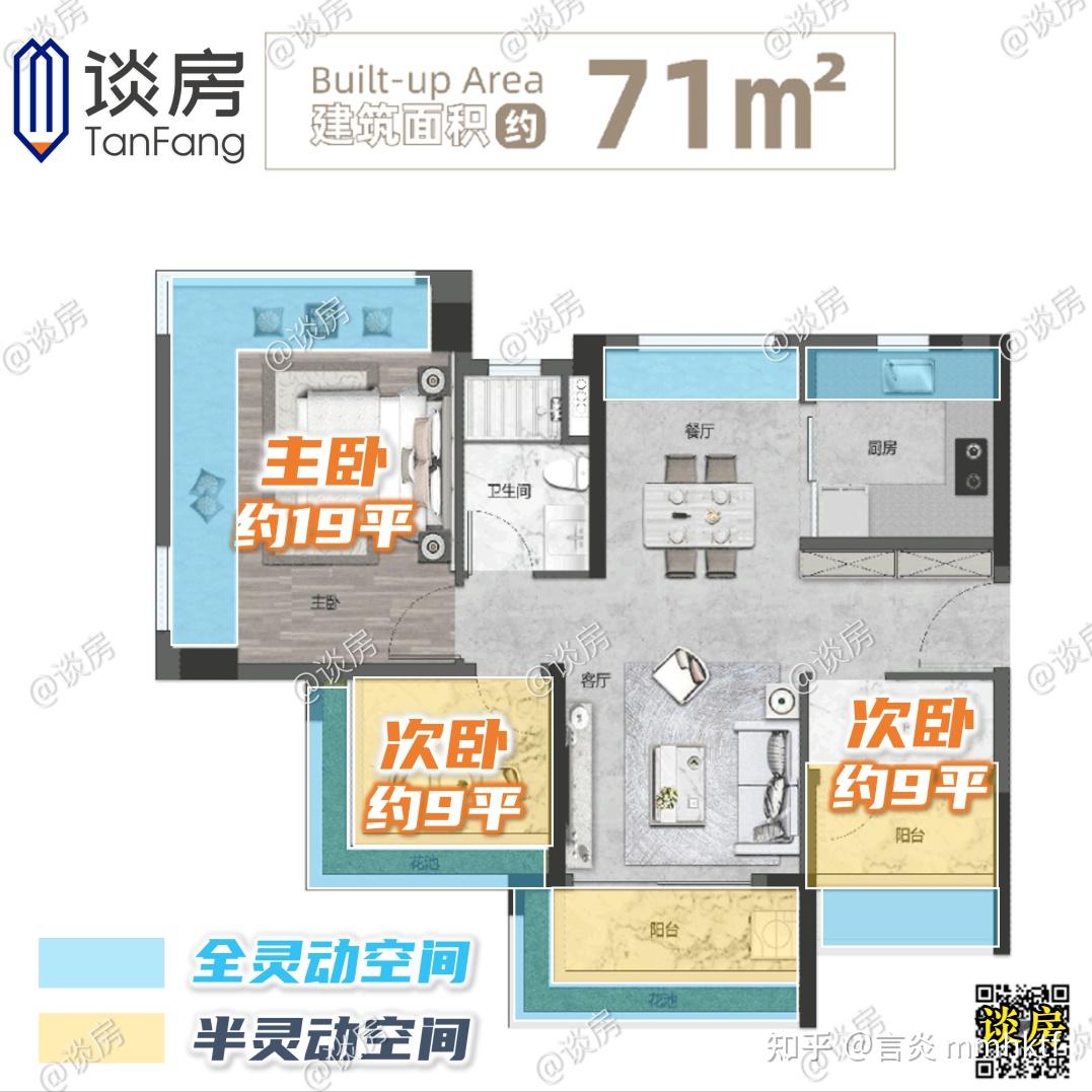 全体刚需盘注意!保利和颂,还有1分钟到达战场! - 知乎