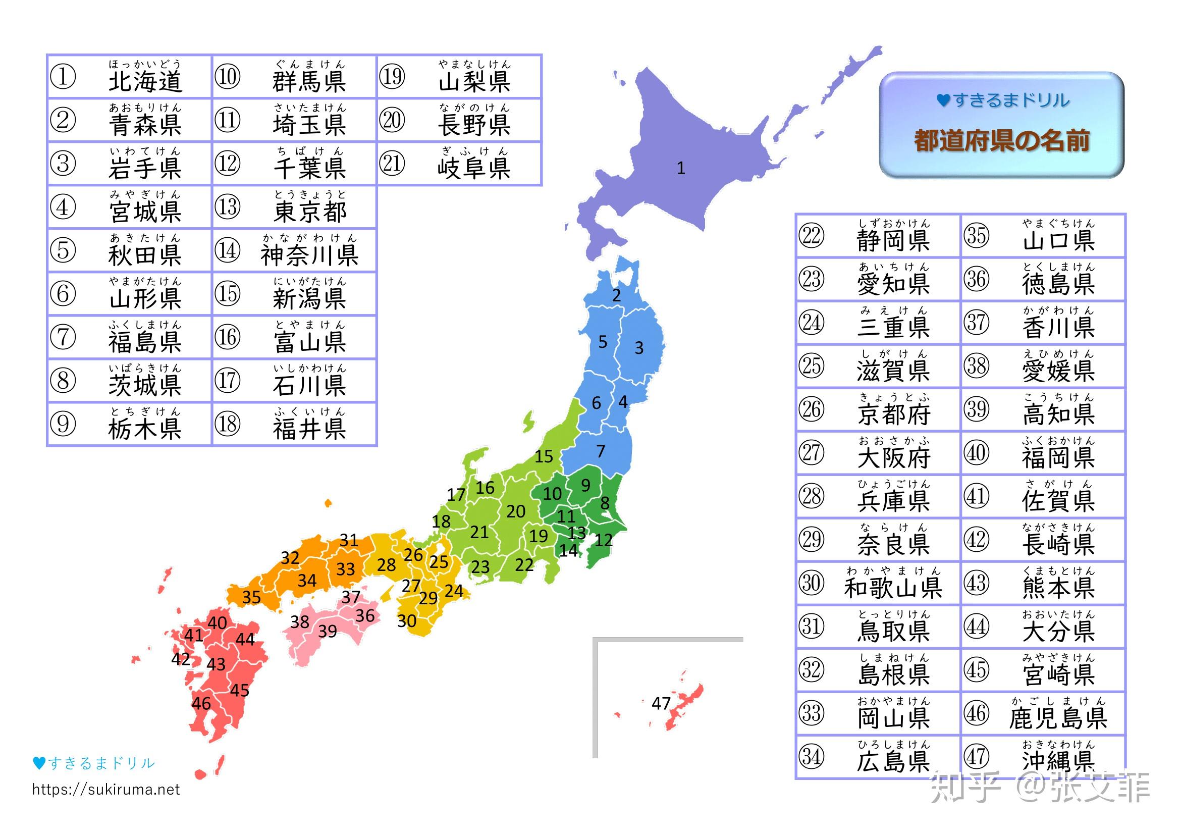 【速读日】日本街道上的“丁目” - 知乎