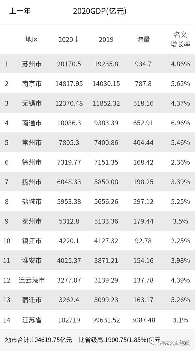 卢克文:江苏十三太保 （上）|2026-08-08-汉风1918-汉唐归来-惟有中华