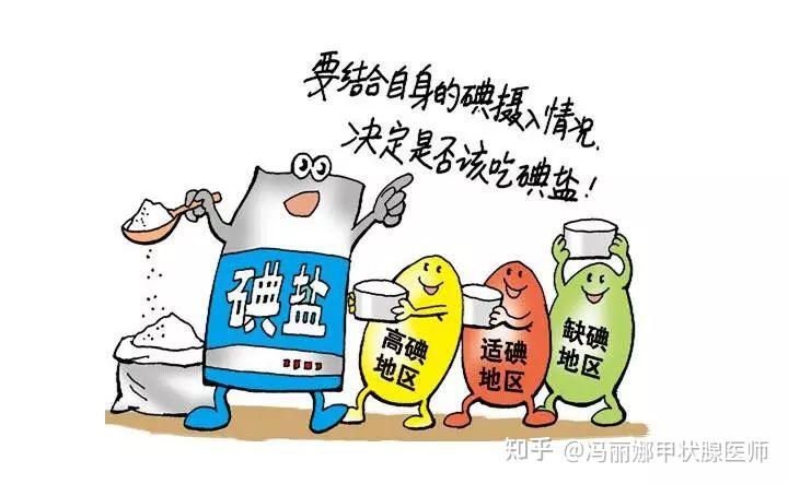 甲亢是缺碘还是碘太多?医生告诉你实情,千万别搞错了! - 知乎