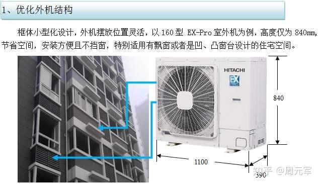 中央空調外機安裝位置? - 知乎